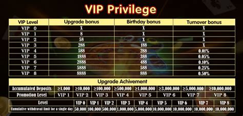 rich9 vip|Rich9 VIP Epic Triple Bonuses .